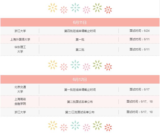 6月上旬，你不可錯過的MBA院校招生信息！