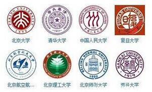 MBA聯(lián)考：國家線、區(qū)分數(shù)線、自劃線、院線四大分數(shù)線，你了解嗎？