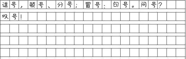 MBA寫作:管綜作文的標點符號怎么占格?