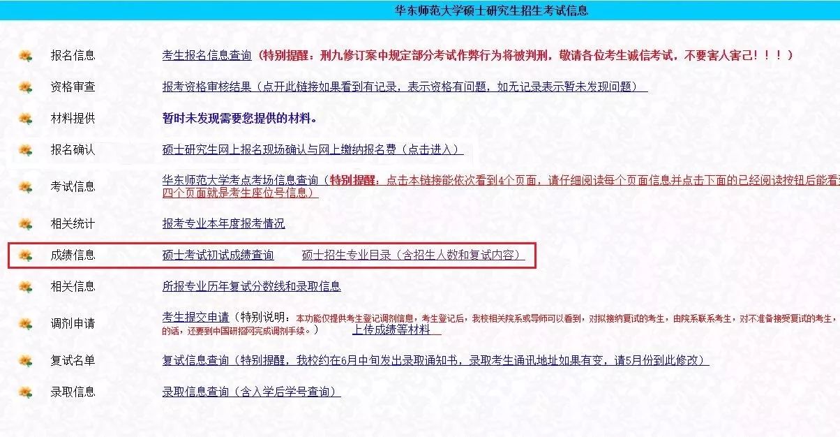 2018年華東師范大學(xué)MBA自2月3日起可查詢成績