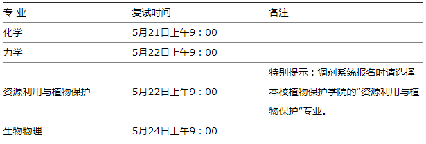 2021年MBA報考指南：17所考研界的985大學“常年招不滿”，擦線就能過！